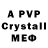 A PVP крисы CK Bob Sue